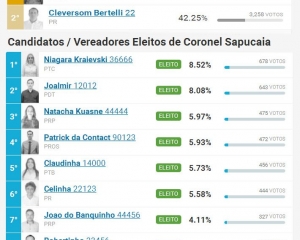 vereadores-eleitos.jpg